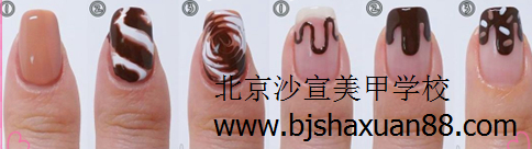 美甲培训学校排行榜,北京美甲培训学校排行榜